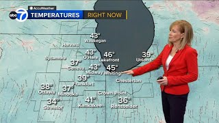 ABC7 AccuWeather Forecast Chicago: Tuesday, Feb. 17, 2026