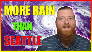 Weather in St Augustine FL - [Sunshine to Hurricanes]