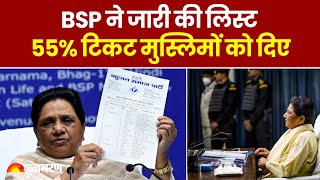 Lok Sabha Election 2024: BSP ने बिना Mayawati के कैसे जारी कर दी उम्मीदवारों की List | UP News