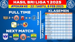 Hasil Liga 1 Hari Ini - Dewa United vs Persija - Klasemen BRI Liga 1 2025 Terbaru - Pekan ke 22