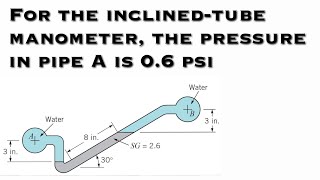 Fluid Mechanics - For the Inclined-Tube Manometer, the Pressure in Pipe A is 0.6 psi