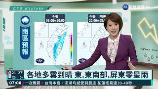 受東北季風影響 北台灣早晚氣溫稍涼｜華視生活氣象｜華視新聞 20210419