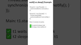 wait() vs sleep() in Java 🔥 | Don’t Say This in Interviews! #shorts #codingtips #drillcoding #java