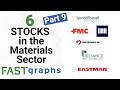 6 Stocks in the Materials Sector (Part 9) | FAST Graphs