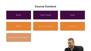 Accelerated JavaScript Training : Introduction