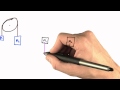 Tension - Intro to Physics