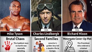 The Dark Secrets of Famous Legends | Most Shocking Truths