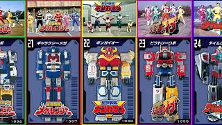 【 スーパー戦隊 】 歴代センタイ ロボ 図鑑　ゴレンジャーからゼンカイジャーまで [ The Super Sentai Series Mecha ] [ TOY ][ Bandai ]