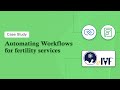 How Boosted CRM Helped “a fertility clinic” Automate Their Workflow