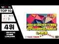 광고 85인치티비 대박 아이템 소개해드려요 추천 top10