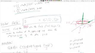 Math 114 - 16.6 - Surface Integral over Vector Fields II - The Plug and Chug Series #60