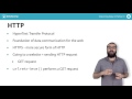 Python tutorial: HTTP requests to import data from the web