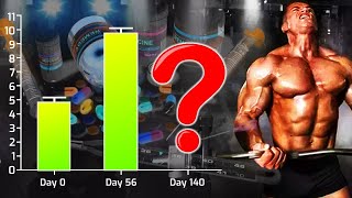 Do Anabolic Steroids Still Build Muscle Past Week 6?