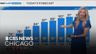 Humid and windy in Chicago for Saturday