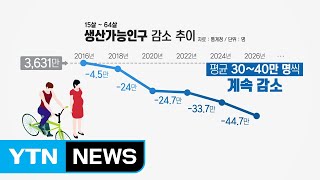 생산가능인구 '썰물'...2020년부터 수십만 명씩 급감 / YTN