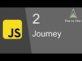 JavaScript Beginners Tutorial 2 | This is How JavaScript was created