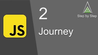 JavaScript Beginners Tutorial 2 | This is How JavaScript was created