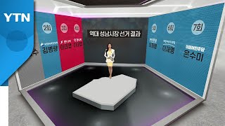 [주목이지역] '대장동 의혹' 불씨 남은 성남 / YTN