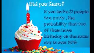 did you know 2016 "Unbelievable!"