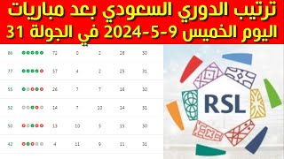 ترتيب الدوري السعودي بعد مباريات اليوم الخميس 9-5-2024 في الجولة 31