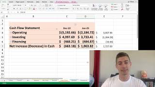 e29. How I Made My First Million Dollars || 2023 Feb 1