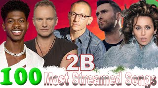 Top 100 Most Streamed Songs on Spotify - June 2024 №71