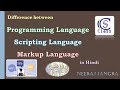 Difference between Programming, Scripting and Markup Languages on #CS_Class