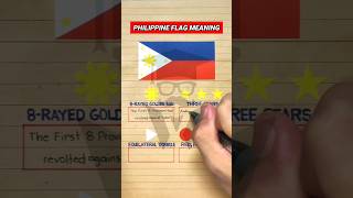 Philippine Flag \u0026 Its Meaning