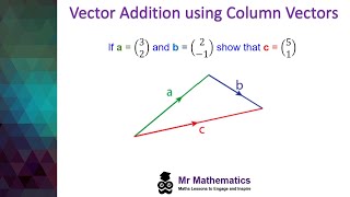 Using Column Vectors to add and subtract with vectors | AS Maths | Mr Mathematics