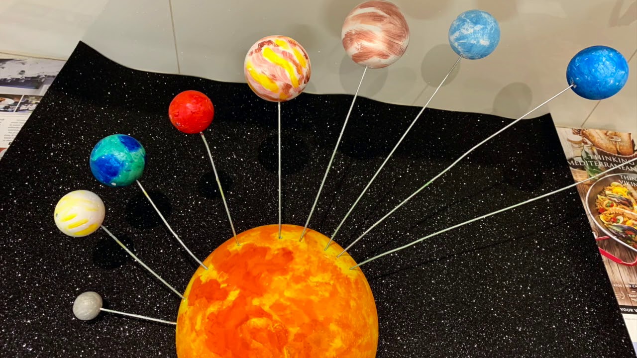 Solar System Planets Project