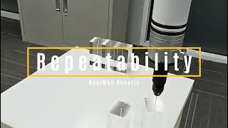 Repeatability Test.