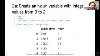 Data Jamboree 2022: Python