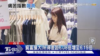 貧富差距嚴重! 專家:紅利分配不均問題大｜十點不一樣20240125@TVBSNEWS01