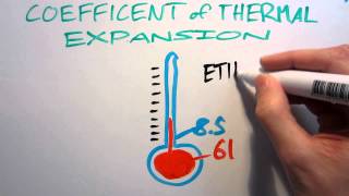 Why hot things get bigger: thermometers and thermostats explained