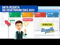 Cara Update Data Peserta Didik Uji Kesetaraan 2023