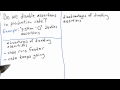 Disabling Assertions - Software Testing
