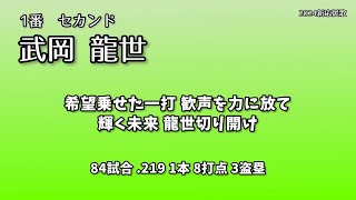 2024年 好きな新応援歌で1-9