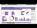 Project management - how to use Buy from https://premiumexcel.etsy.com