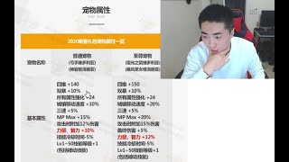 【一陣雨】31套真香预定！一阵雨谈2020新春礼包内容属性分析