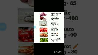 vegetables price today || #shorts || #short vedeo ||#24-9-2024 || #vegetable prices || #24-9 2024