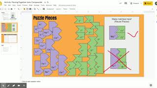 Activity Instructions - Piecing Together Ionic Compounds