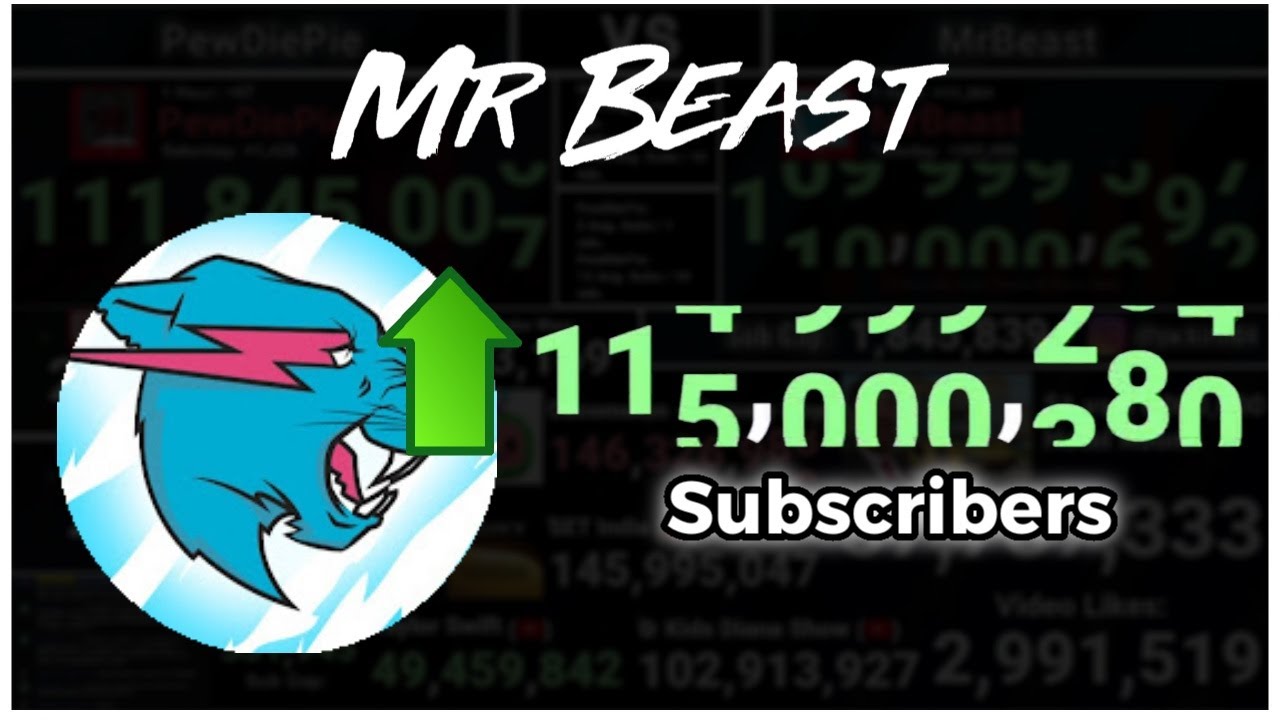 The EXACT Moment MrBeast HITTING 115 Million Subscribers! - YouTube