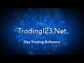 Trading123 Opening Range Breakout Strategy | 3/03/22 | Breakout Trading YM NQ ES