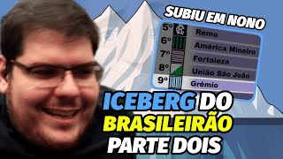 CASIMIRO REAGE: O POLÊMICO ICEBERG DO BRASILEIRÃO - PARTE 2