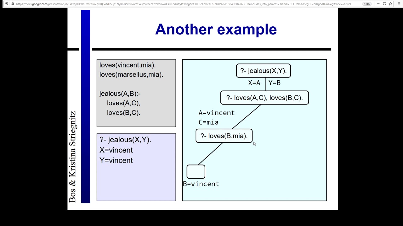 Implementing Prolog Based Decision Trees For Npc Dialogue Management