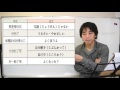 日文教學（中級日語 80）【生活短句4】井上老師