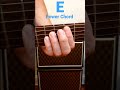 How to play E power chord? #beginners #guitarlesson #shorts