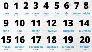 Los números en inglés del 0 al 20 para principiantes