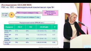 Тройной негативный подтип РМЖ, оптимальные режимы, роль препаратов платины, дозоинтенсивной терапии