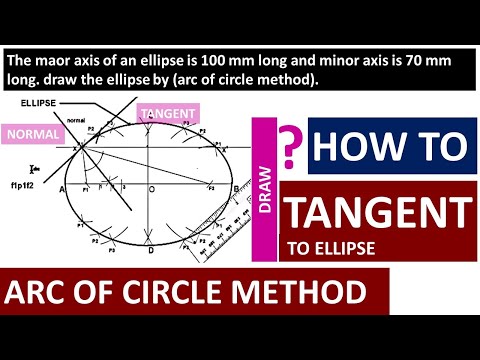 How to construct an ellipse by arc of circle method . How to construct an ellipse by arc of circle method .